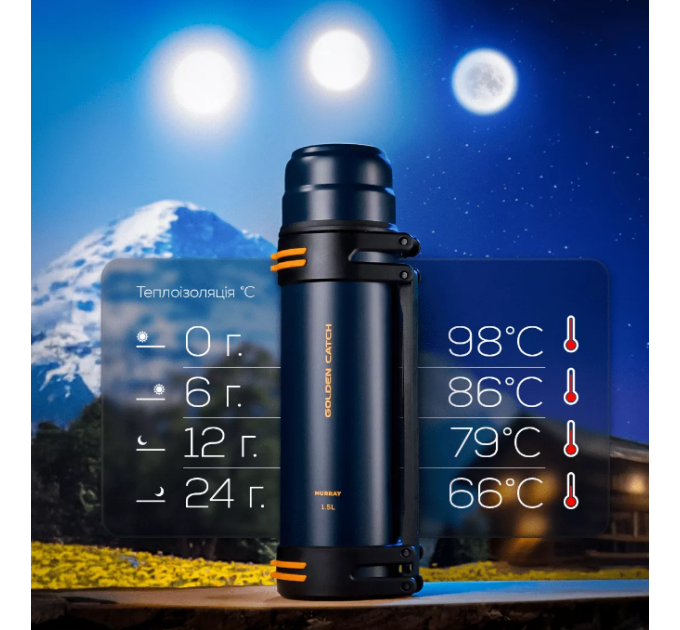 Термос GC Murray 2.0л с ручкой