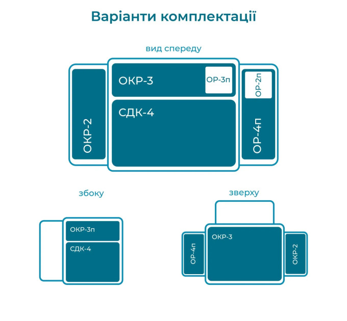 ACROPOLIS Рыболовная сумка карповая с коробками SMARTPACK РСК-3