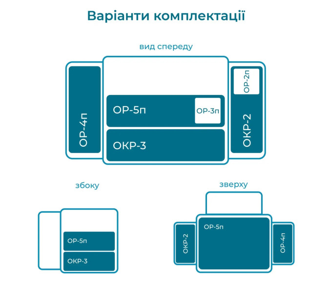 ACROPOLIS Рыболовная сумка карповая с коробками SMARTPACK РСК-3