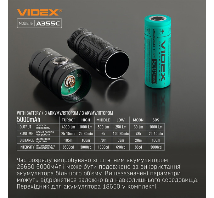 Светодиодный портативный фонарик VIDEX VLF-A355C 4000Lm 5000K