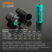 Светодиодный портативный фонарик VIDEX VLF-A355C 4000Lm 5000K