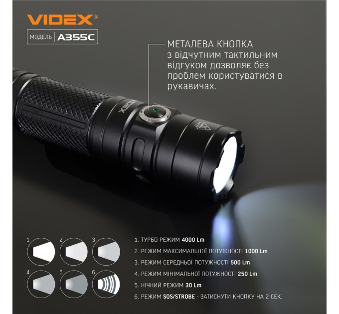 Светодиодный портативный фонарик VIDEX VLF-A355C 4000Lm 5000K