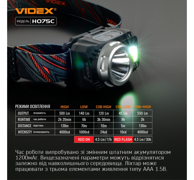 Налобный светодиодный фонарик VIDEX VLF-H075С 500Lm 5000K
