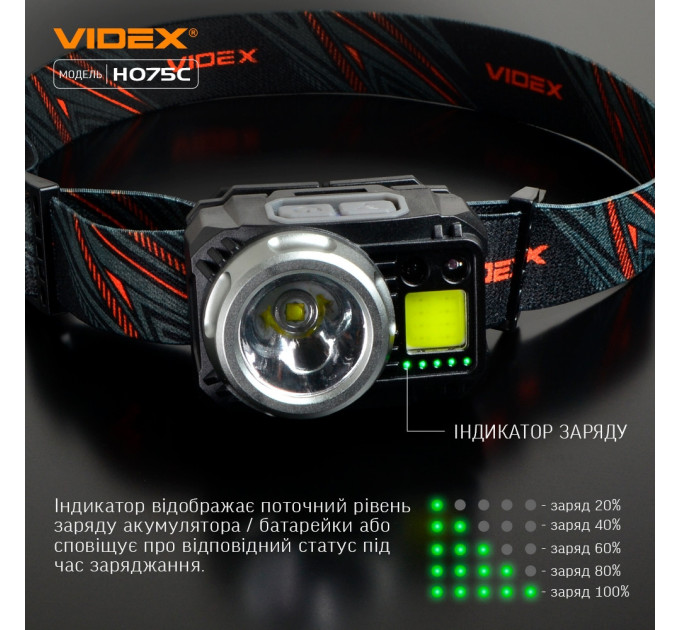 Налобный светодиодный фонарик VIDEX VLF-H075С 500Lm 5000K