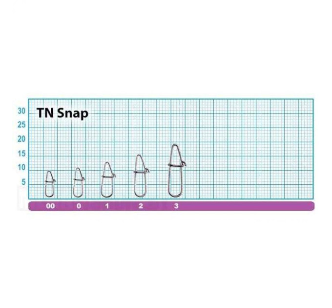 Застежка PONTOON 21 TN Snap №0