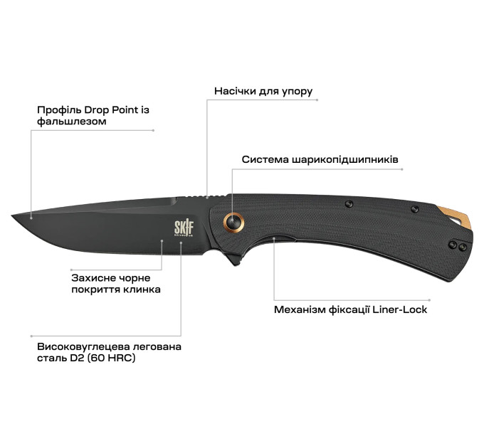 Нож Skif Frontier BB G10 к:black