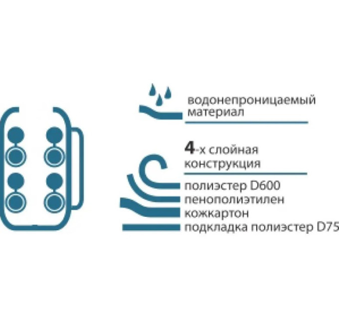 ACROPOLIS Кофр для удилищ жесткий КВ-2