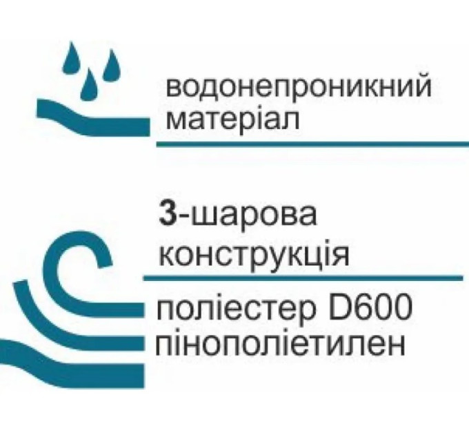 ACROPOLIS Сумка рыбацкая РС-1