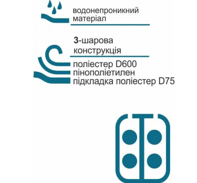 ACROPOLIS Кофр для вудилищ двохсекційний КВ-3б