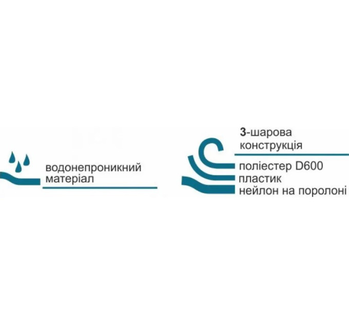 ACROPOLIS Тубус для удилищ и спиннингов КВ-19