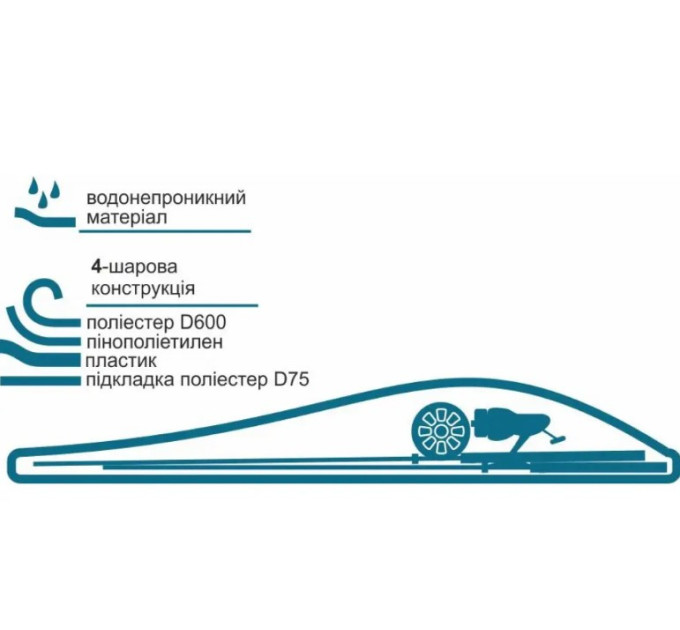 ACROPOLIS Футляр для спиннингов жесткий КВ-11