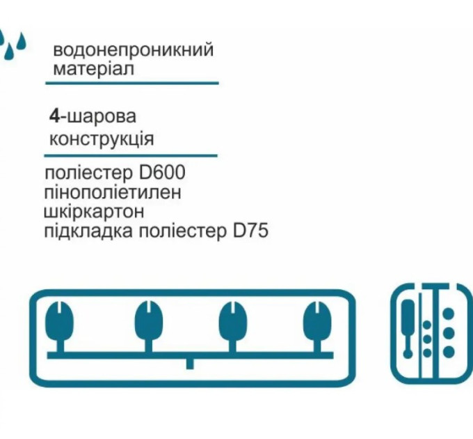 ACROPOLIS Чохол для блоку сигналізаторів ЧБС-1