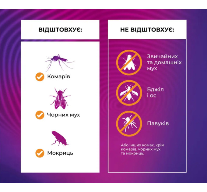 Устройство от комаров Thermacell Portable Mosquito Repeller MR-300 ц:olive