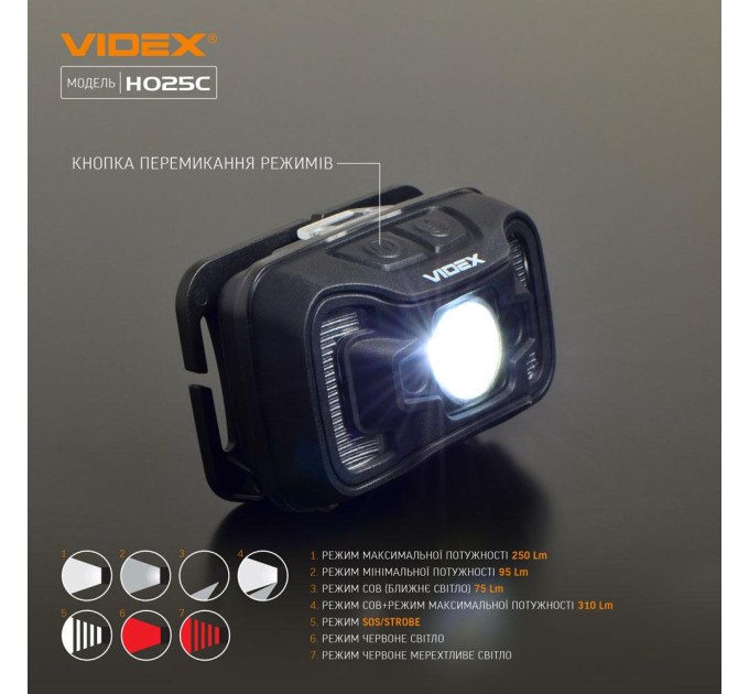 Налобний світлодіодний ліхтарик VIDEX VLF-H025C 310Lm 5000K