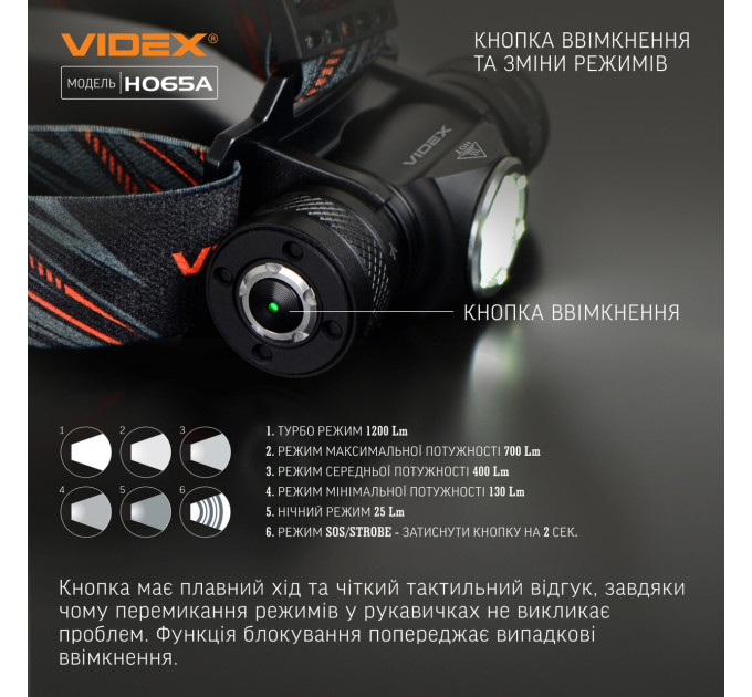 Налобний світлодіодний ліхтарик VIDEX VLF-H065A 1200Lm 5000K