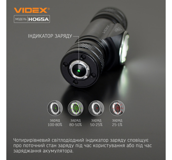 Налобний світлодіодний ліхтарик VIDEX VLF-H065A 1200Lm 5000K