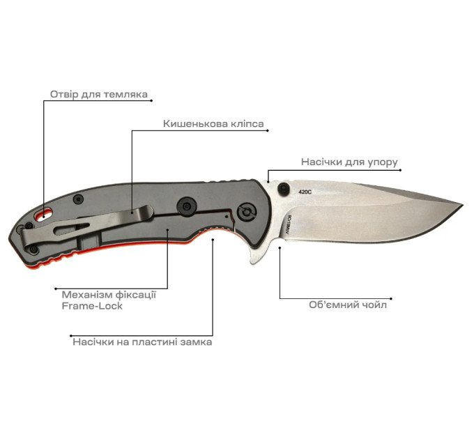 Нож Skif Sturdy II SW Orange