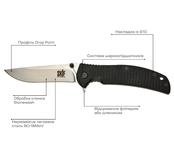 Ніж Skif Urbanite II SW Black