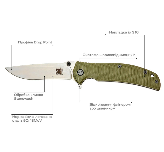 Ніж Skif Urbanite II SW Olive