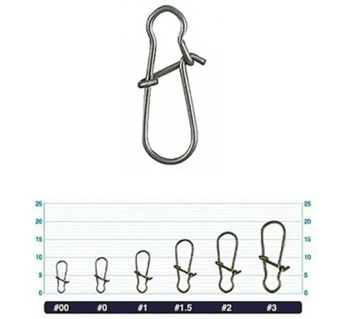Застежка Owner All Purpose Snap P-02 №00 nickel