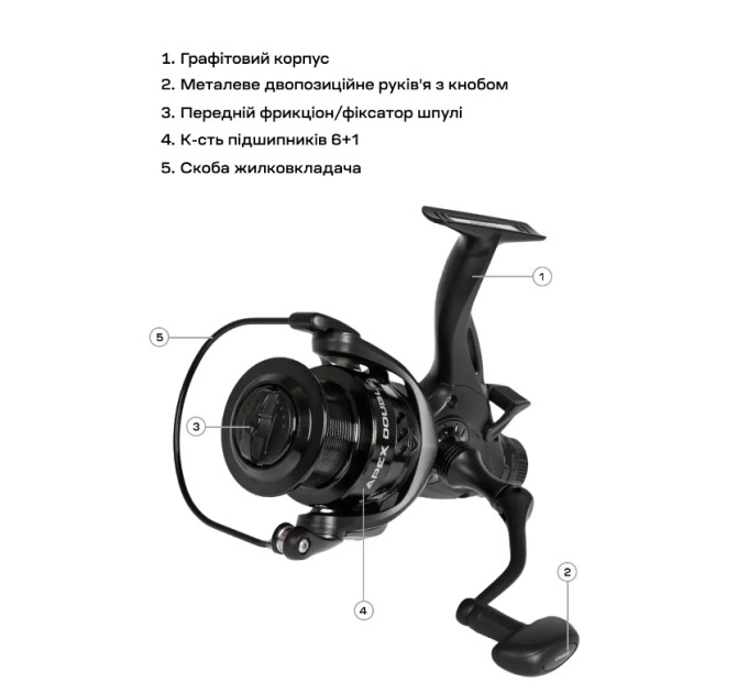 Котушка BRAIN Apex Double 6000 Screw Handle 6+1BB