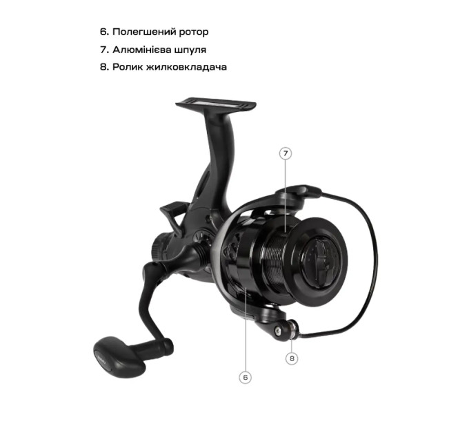 Котушка BRAIN Apex Double 6000 Screw Handle 6+1BB