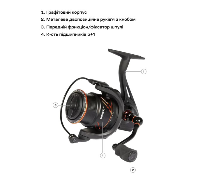Катушка Brain Apex SE 6000S 5+1BB 4.7:1